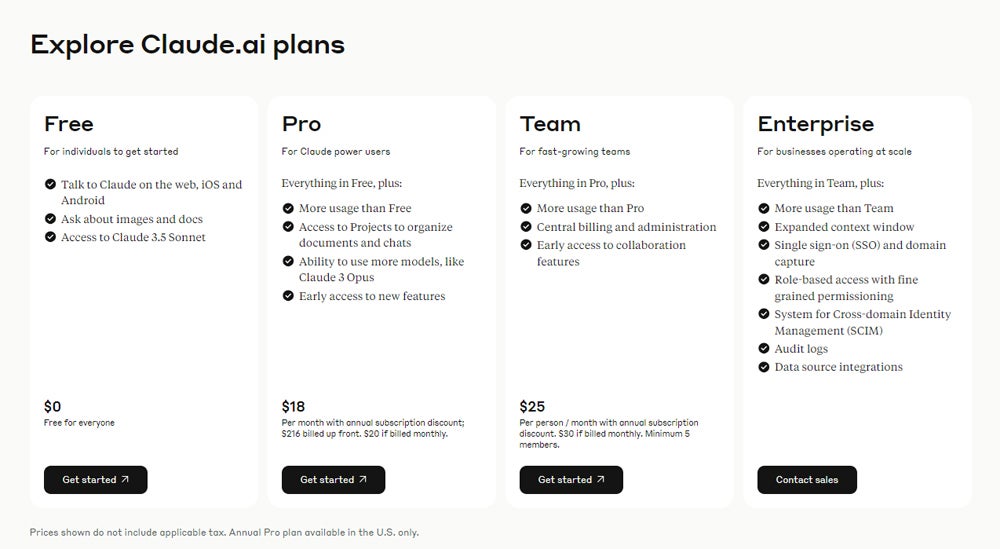 Les prix de Cláudio.