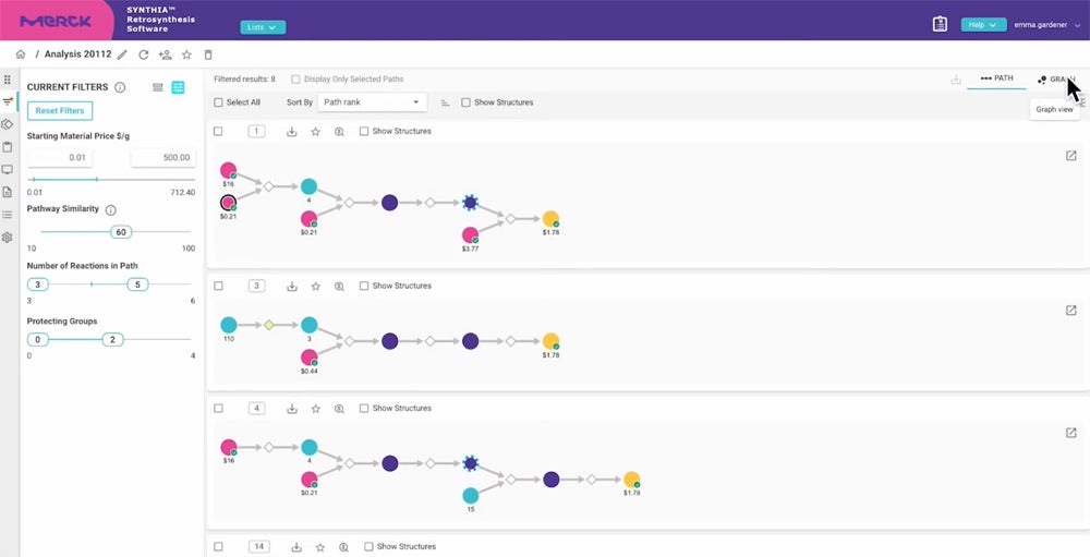 IA générative vs IA : les principales différences expliquées Interface de rétrosynthèse Synthia.