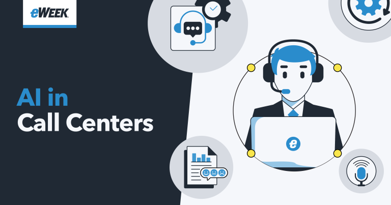 Le service client du futur Le service client du futur