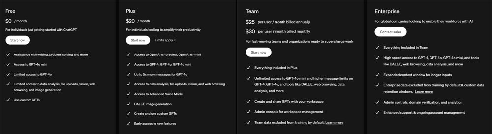 Tarifs ChatGPT.