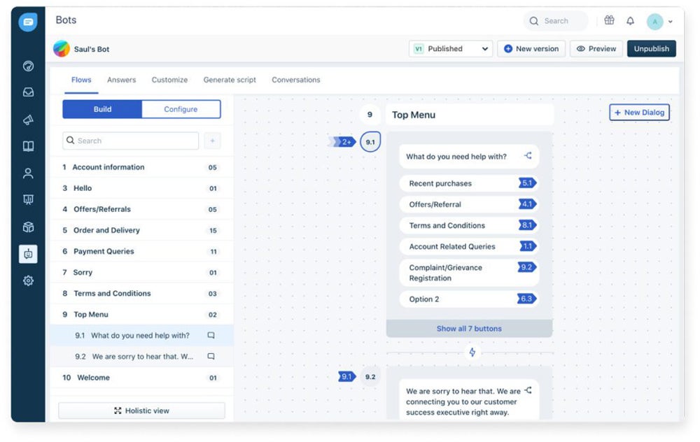 Quel est le meilleur chatbot IA ? 21 meilleurs choix de 2025 Capture d'écran de Freshchat.